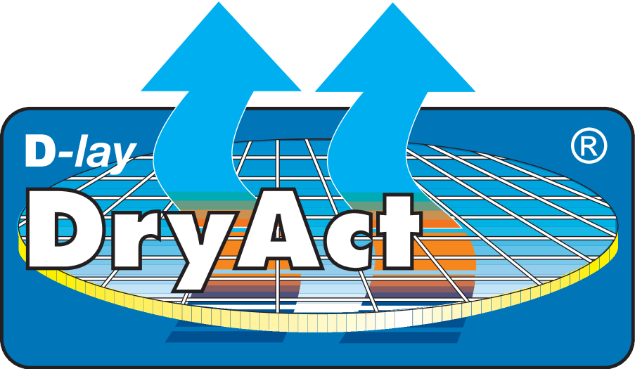 Moder pečat z besedami „D-lay DryAct“ in dvema modrima puščicama, usmerjenima navzgor.