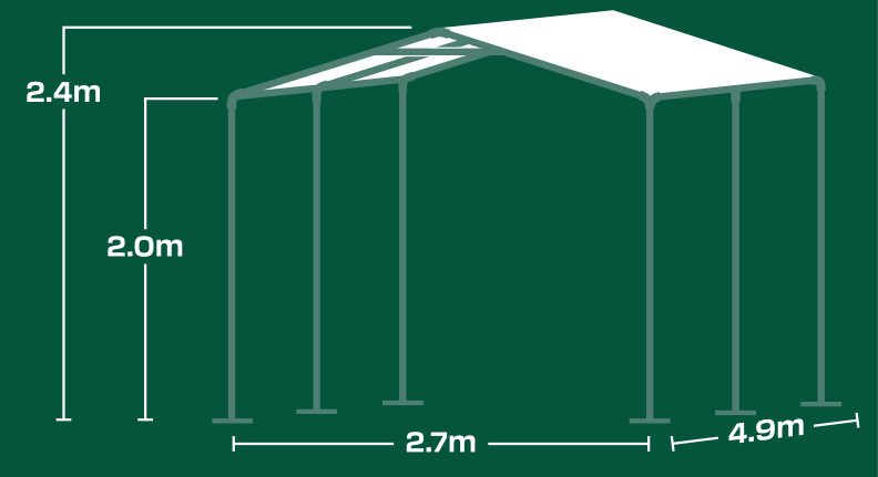 Dimenzije nadstreška: višina 2.4m/2.0m, širina 2.7m, globina 4.9m.
