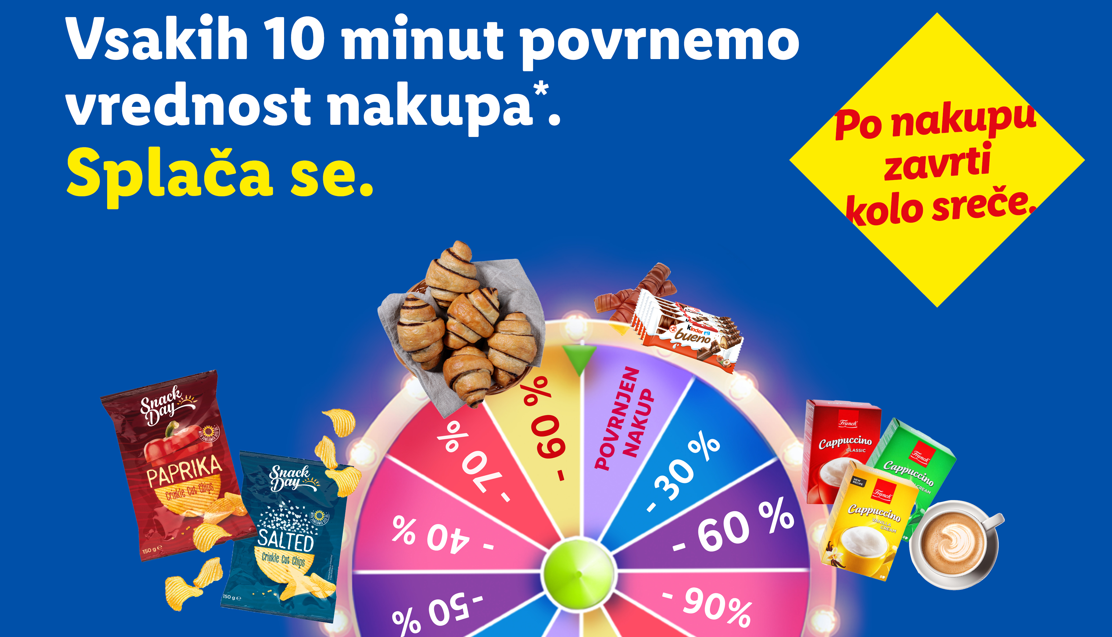 Oglasi za prigrizke, čokolado in kapučino s kolesom sreče, ki ponuja popuste in vračilo denarja.