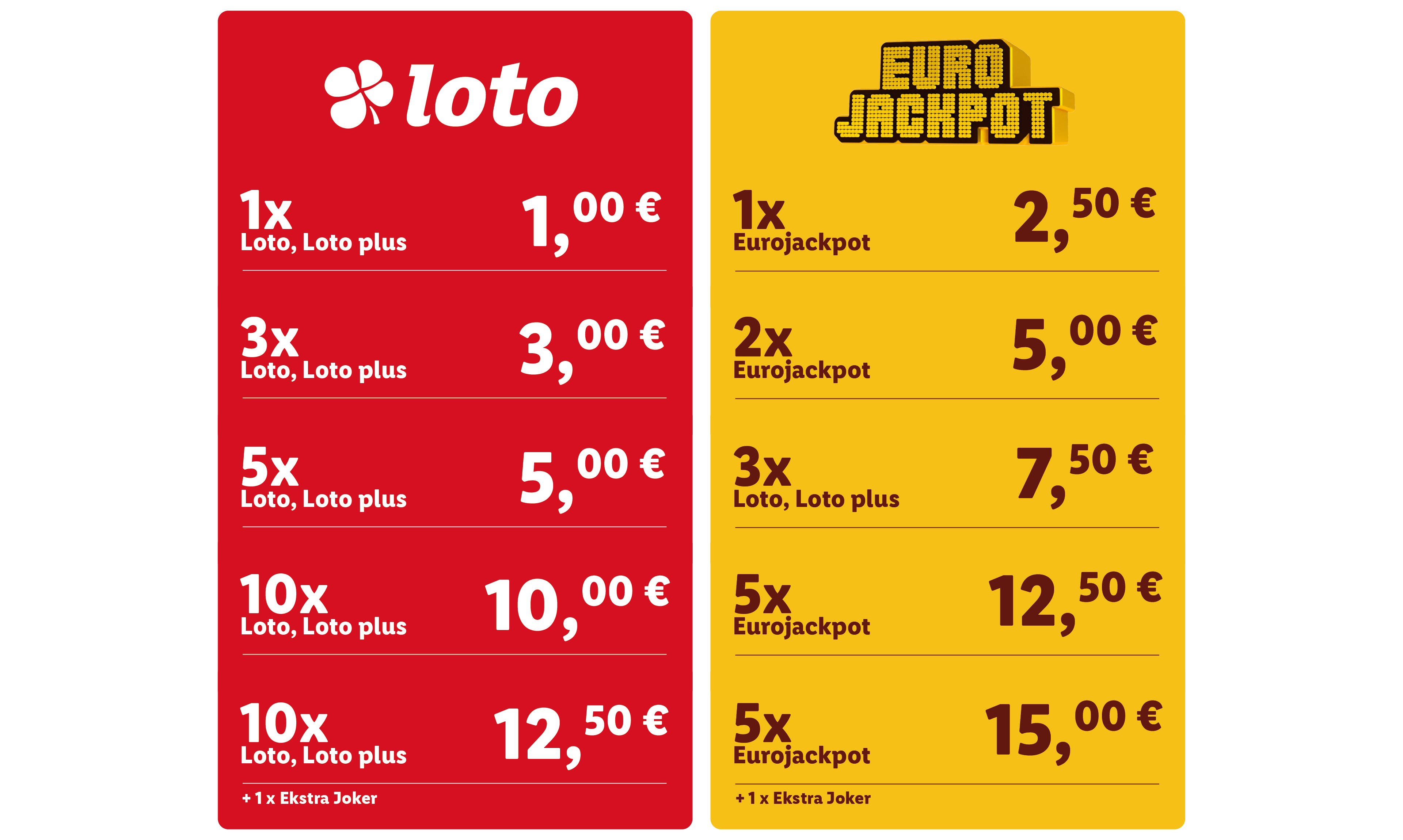 Cenik za loterijo in Eurojackpot, vključno z dodatnimi možnostmi.