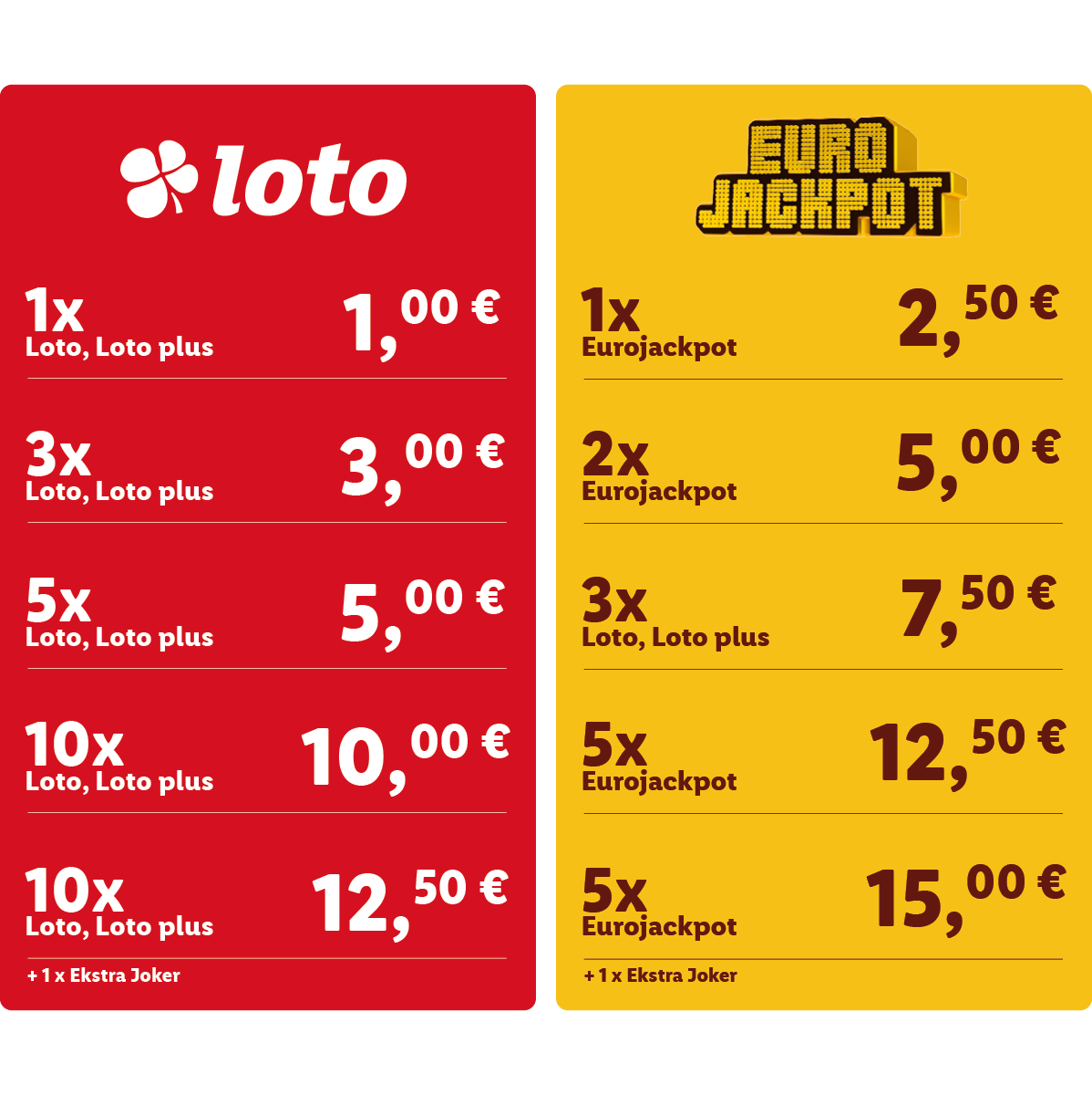 Cenik za loterijo in Eurojackpot, vključno z dodatnimi možnostmi.